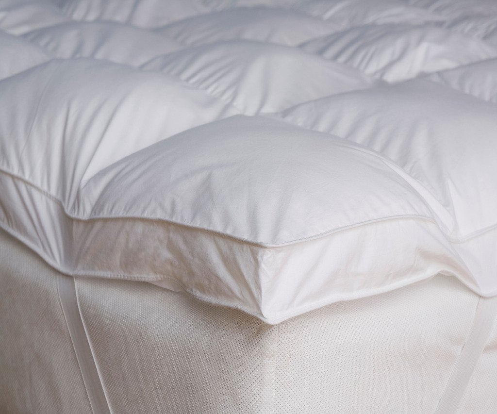 single bed mattress topper uk